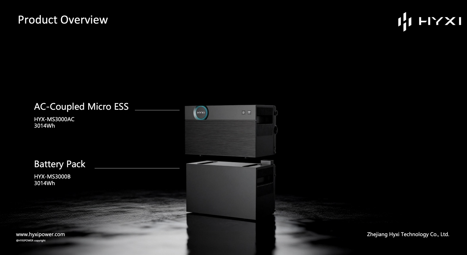 Batterie physique solaire 