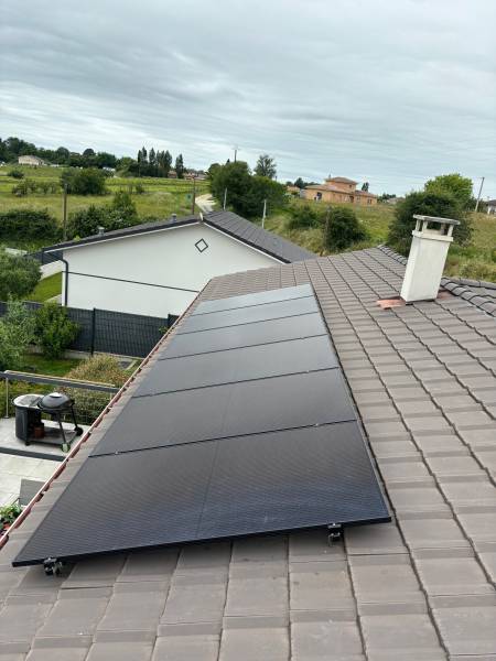 Audit solaire personnalisé en Gironde : comment évaluer la viabilité d'un projet