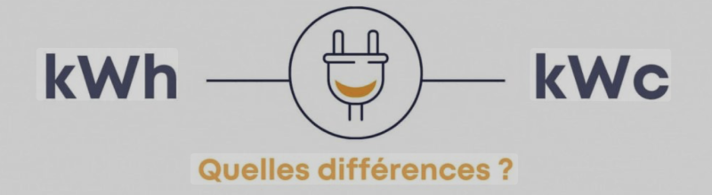 Comprendre kWh-kWc