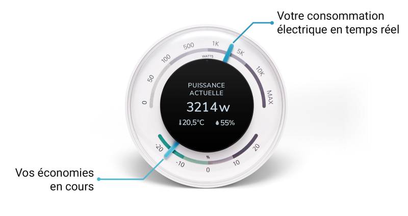 Optimiser avec clé wifi 