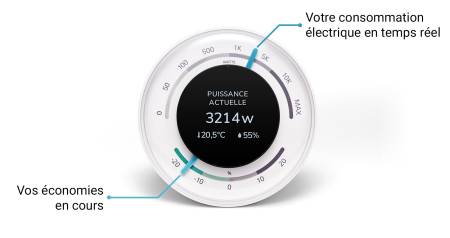 Notre zone d'activité pour ce service Installation de panneaux solaires AEG ou DMEG sur toiture terrasse pour professionnels avec calcul de rentabilité à